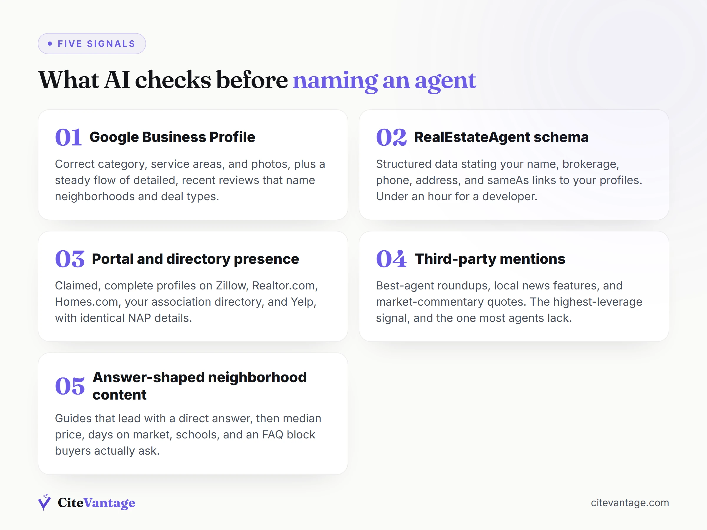 The five signals AI engines check before naming a real estate agent in an answer