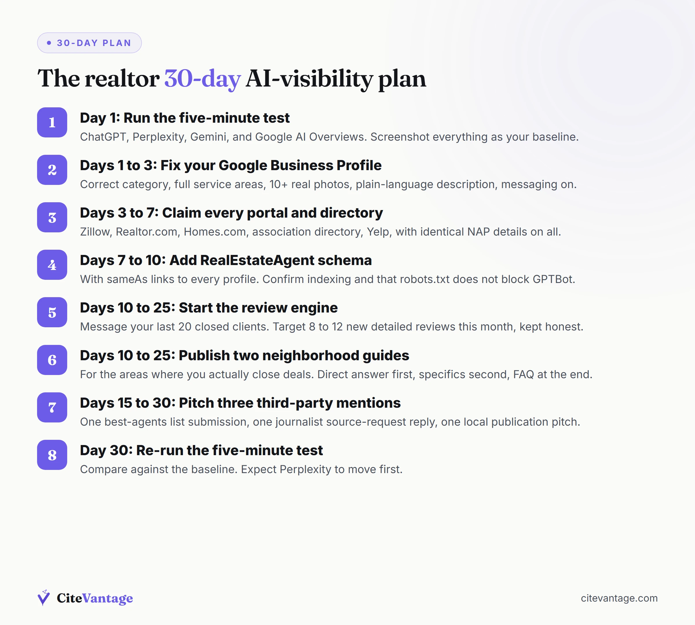 A 30-day action plan realtors can follow to become recommendable by AI engines