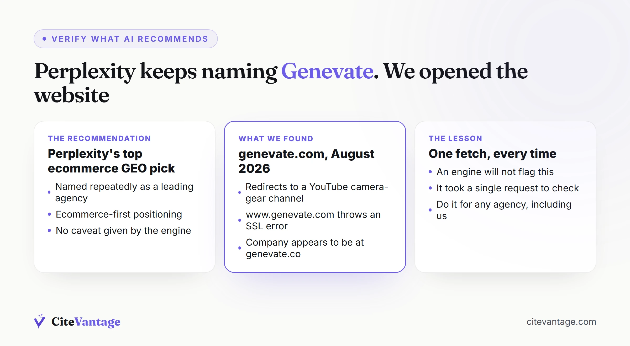Three-panel graphic showing Perplexity repeatedly recommending Genevate, what we found when we opened genevate.com in August 2026 which was a YouTube camera gear channel, and the lesson to verify any agency an engine recommends