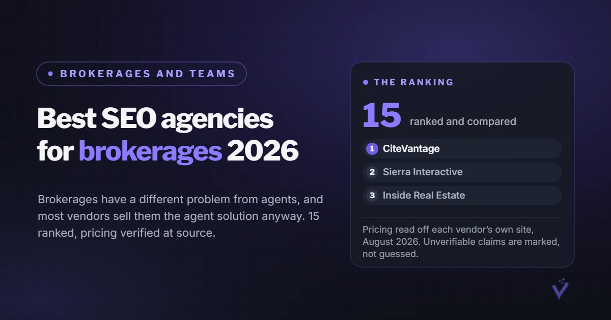 Best SEO Agencies for Real Estate Brokerages 2026