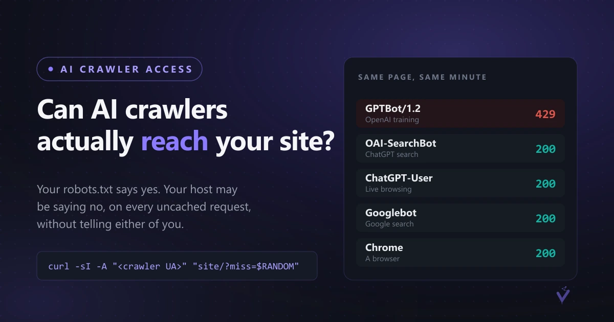 Can AI Crawlers Reach Your Site? How to Check
