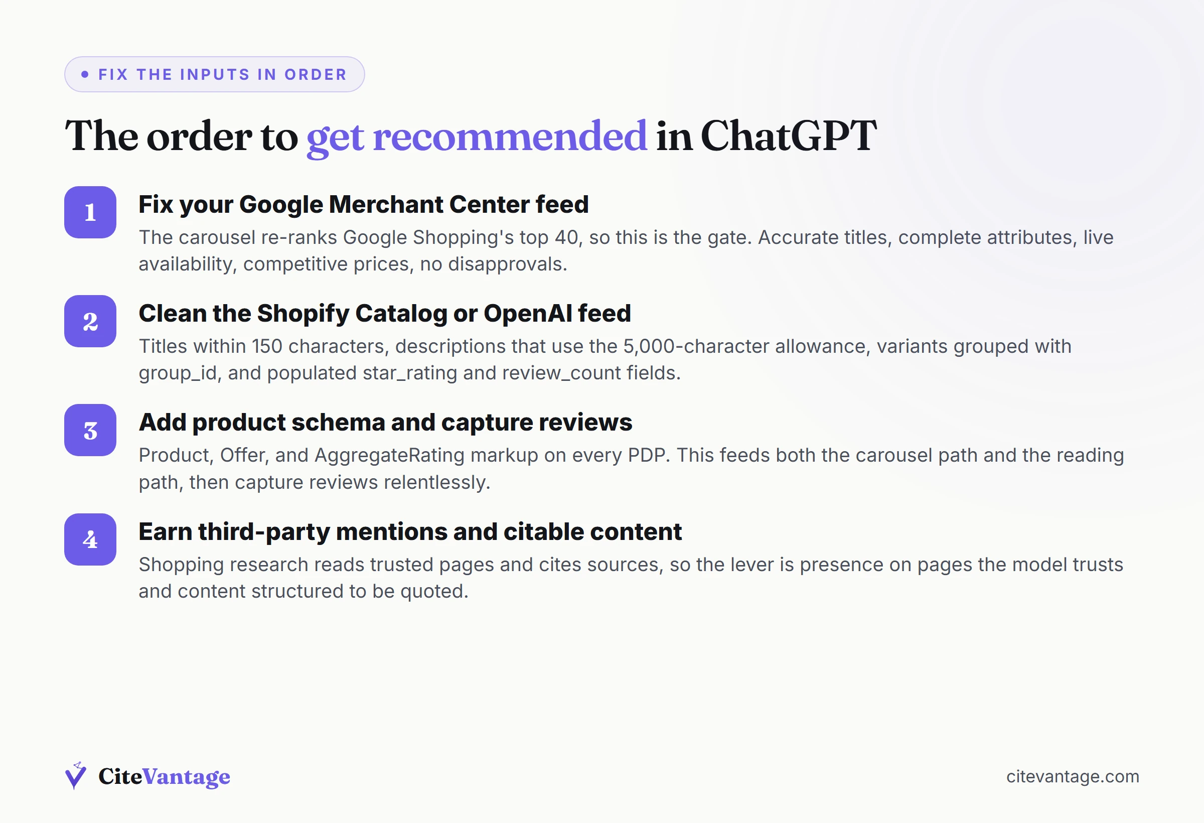 The 4-step order for getting products recommended in ChatGPT: first fix the Google Merchant Center feed because the carousel re-ranks Google Shopping's top 40, second clean the Shopify Catalog or OpenAI feed fields including titles, descriptions, star_rating, and review_count, third add Product, Offer, and AggregateRating schema with review capture, fourth earn third-party mentions and citable content for shopping research