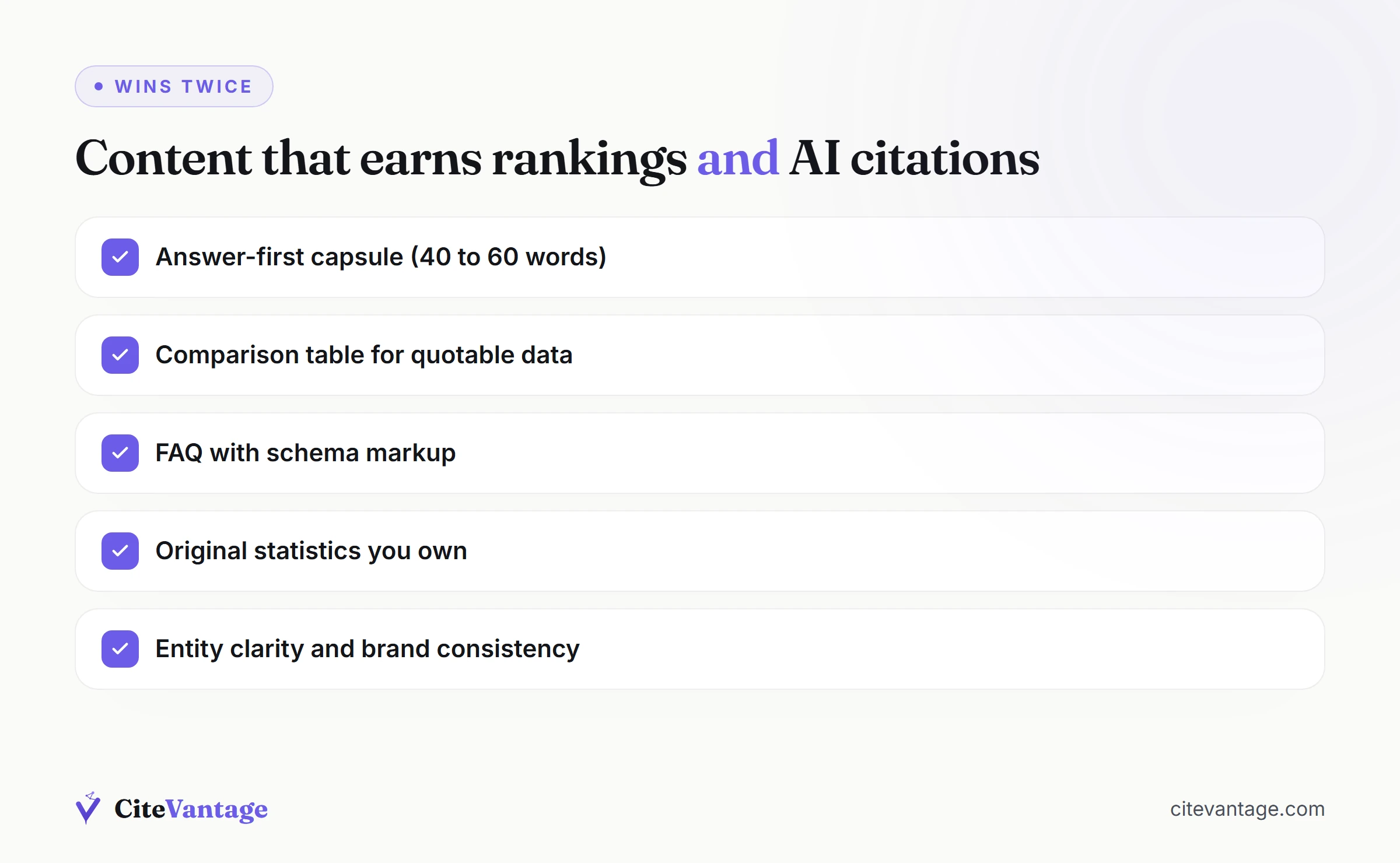 Content checklist that wins both Google rankings and AI citations: answer capsule, table, FAQ schema, original data