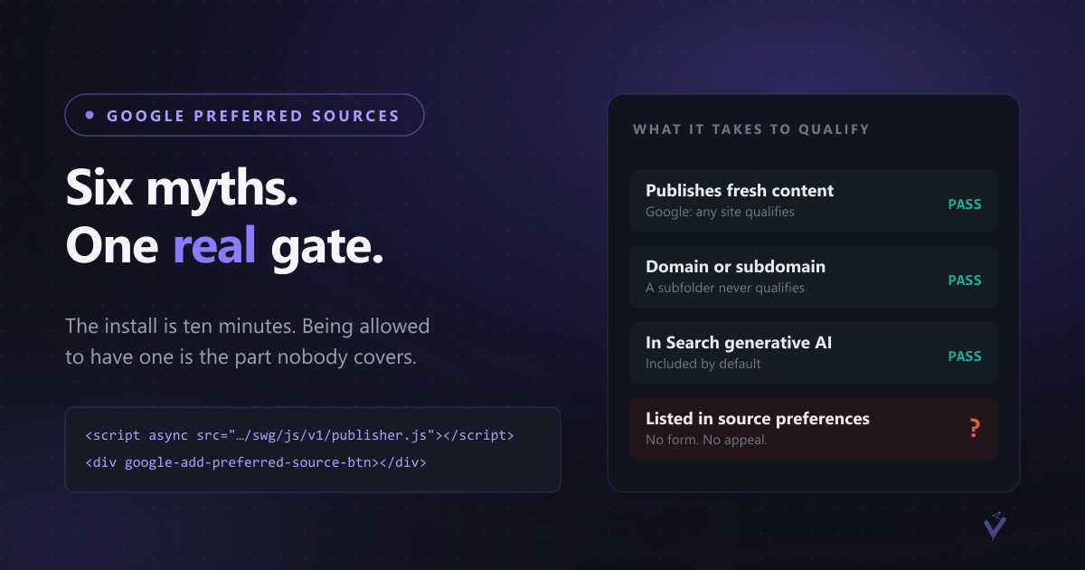 Google Preferred Sources: Myths, Broken