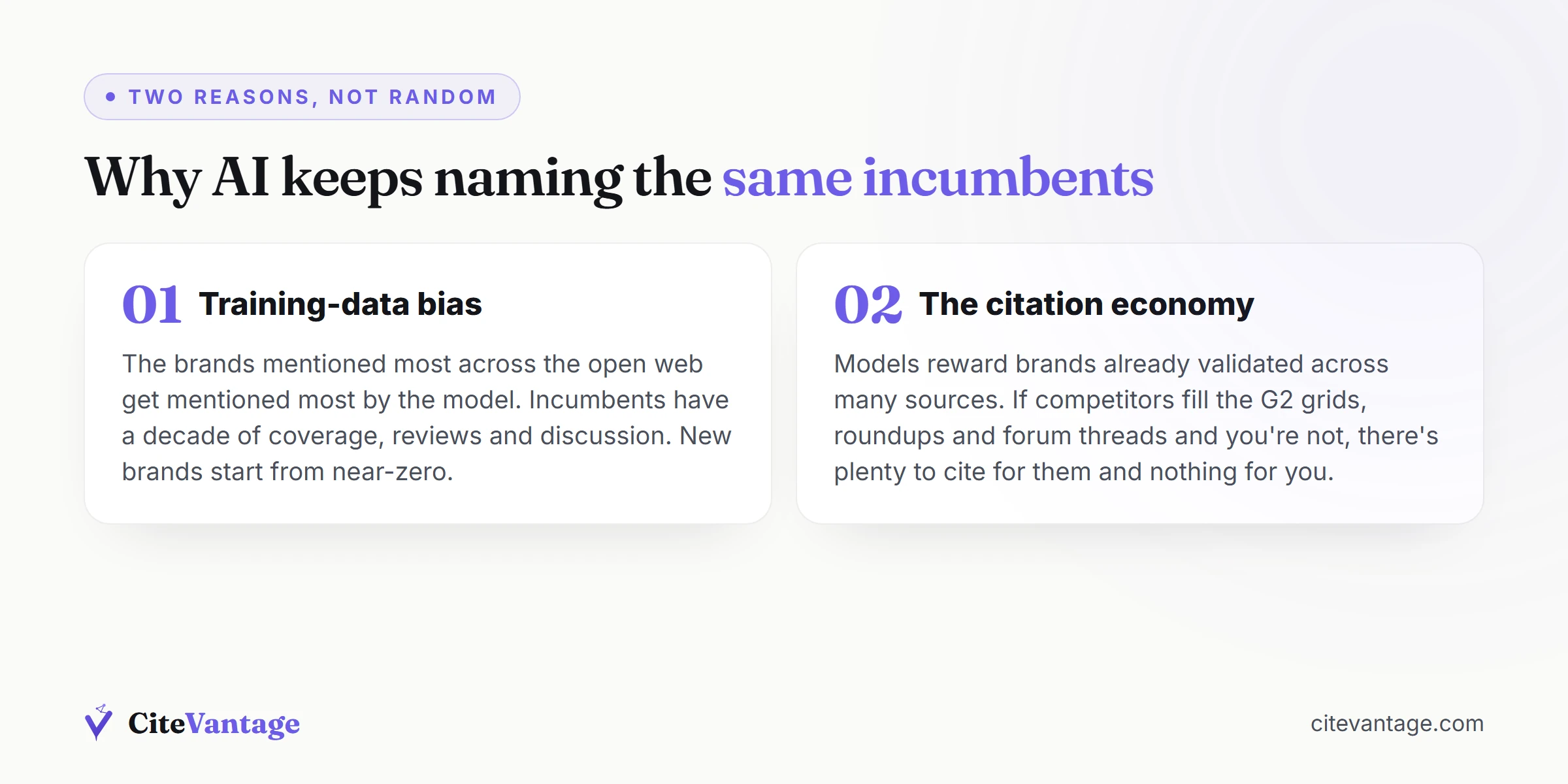 Illustration of an AI assistant repeatedly naming the same incumbent brands while a newer brand stays unnamed