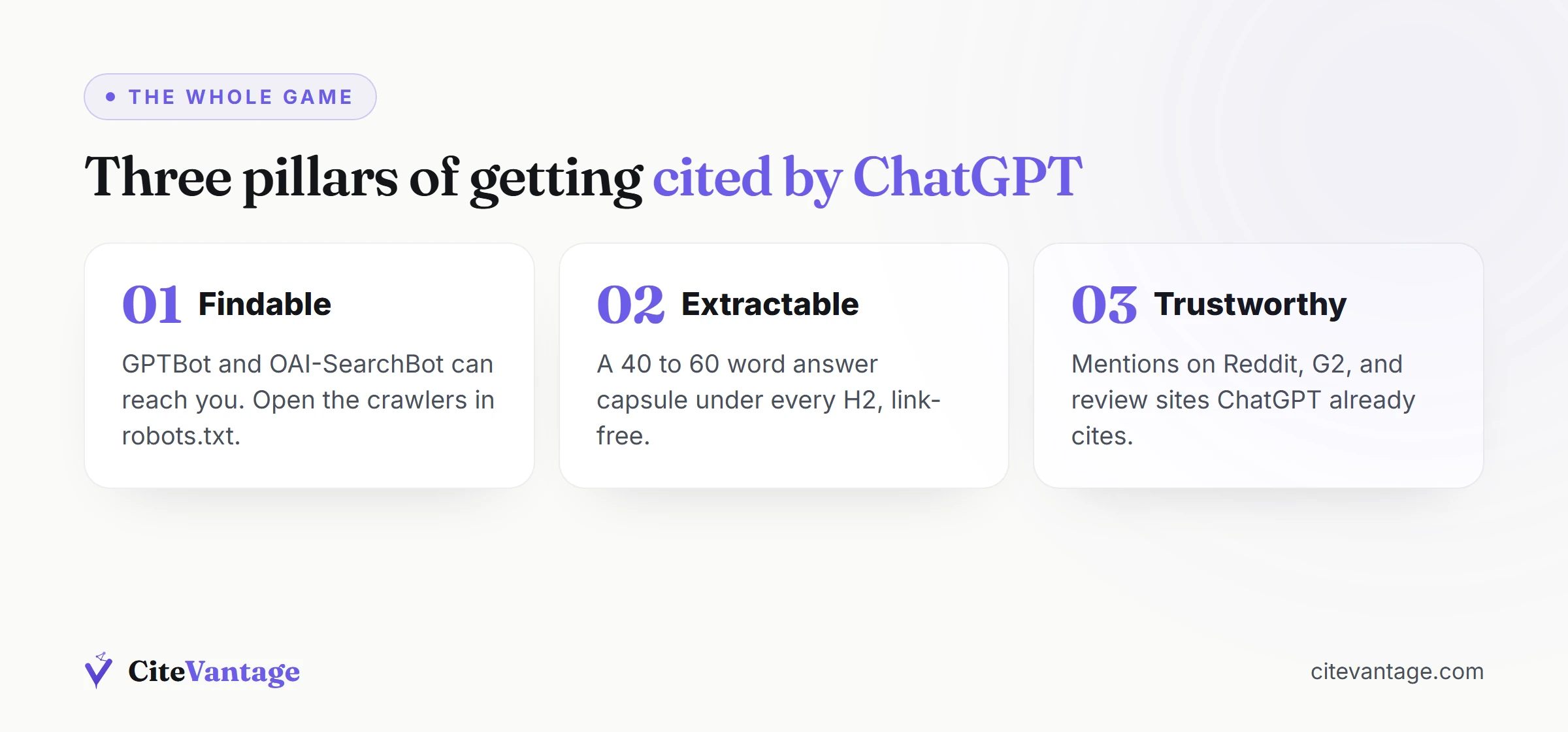 Three pillars of getting cited by ChatGPT: findable, extractable, trustworthy