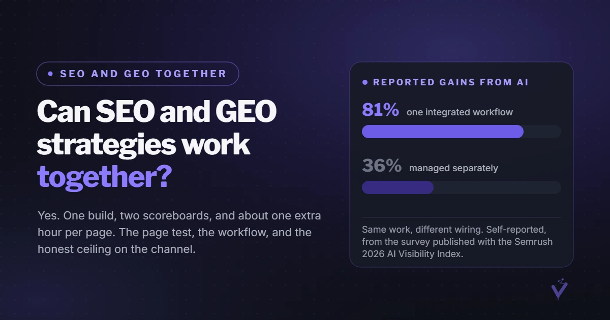 SEO and GEO Strategy: Make Them Work Together