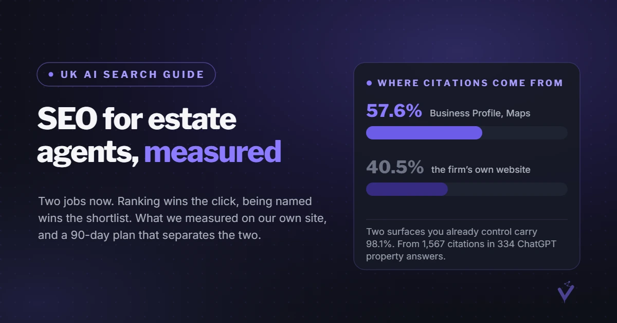 Estate Agent SEO: The UK AI Search Guide