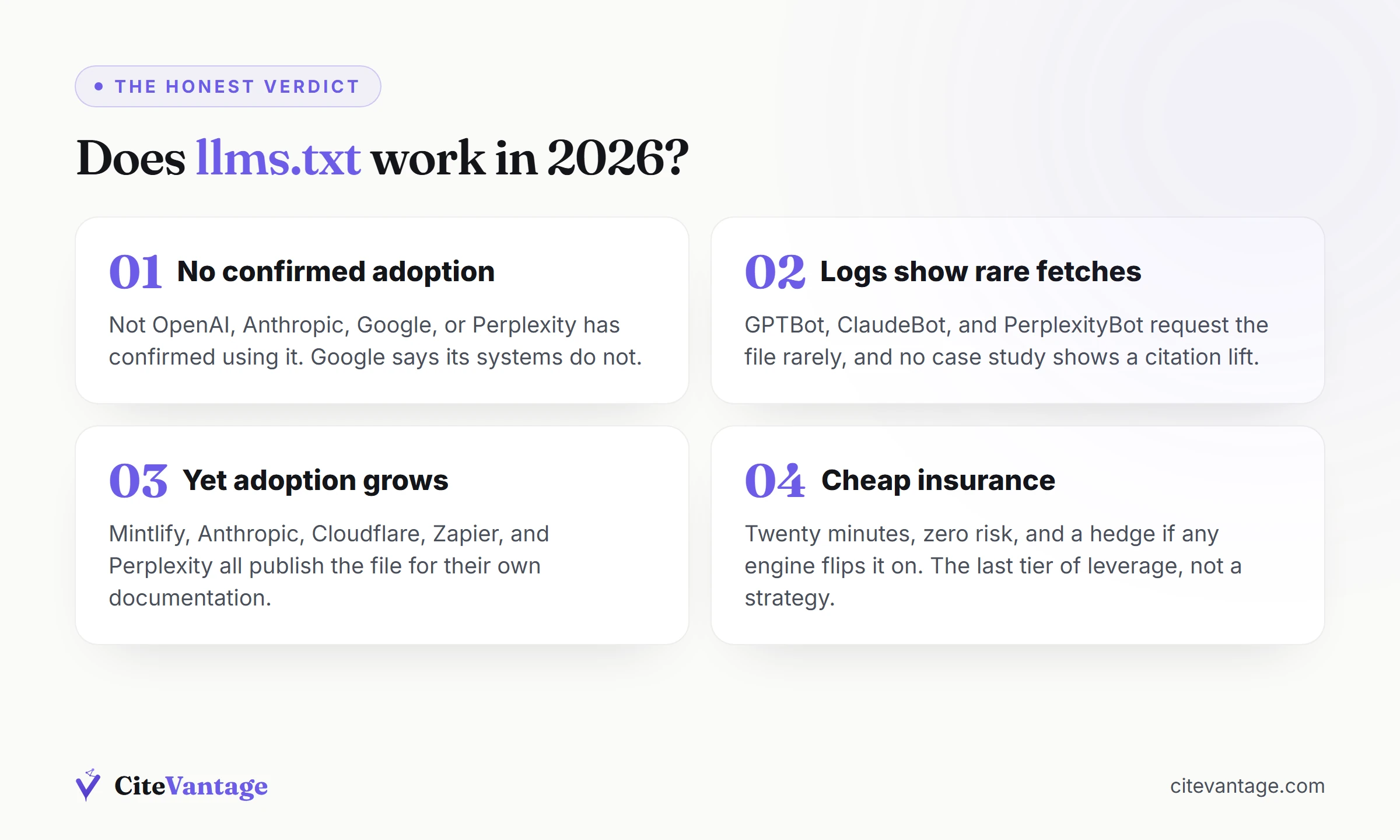 The honest verdict on llms.txt in 2026: a proposed standard with unconfirmed adoption, worth having as cheap insurance