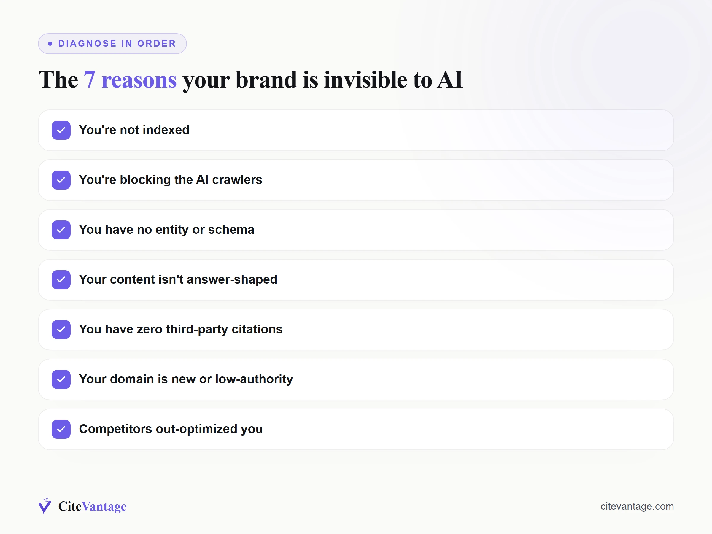 Checklist of the seven reasons brands are invisible to AI search engines