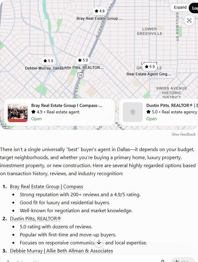 ChatGPT answer to "best buyers agent in Dallas" listing Bray Real Estate Group, Dustin Pitts, Debbie Murray and other Dallas buyer agents