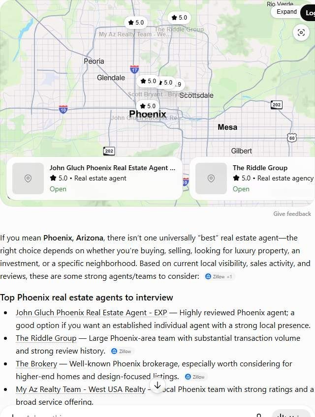 ChatGPT answer to "best real estate agent in Phoenix" opening with a Google map pack of six 5.0 rated agents including John Gluch, The Riddle Group and The Brokery