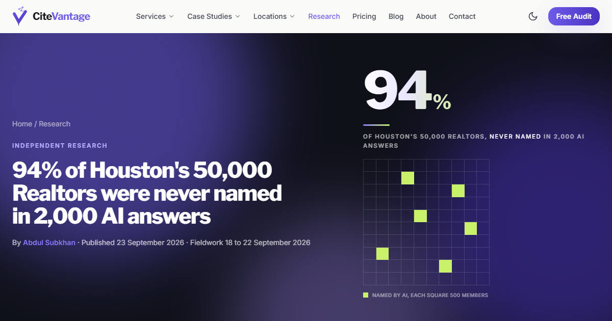 The cover of the 500-query Houston study: 94% of Houston Realtors never named in 2,000 AI answers